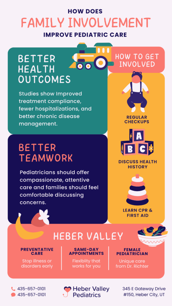 Pediatric Care in Heber and Heber female pediatrician with Family Involvement improves outcomes