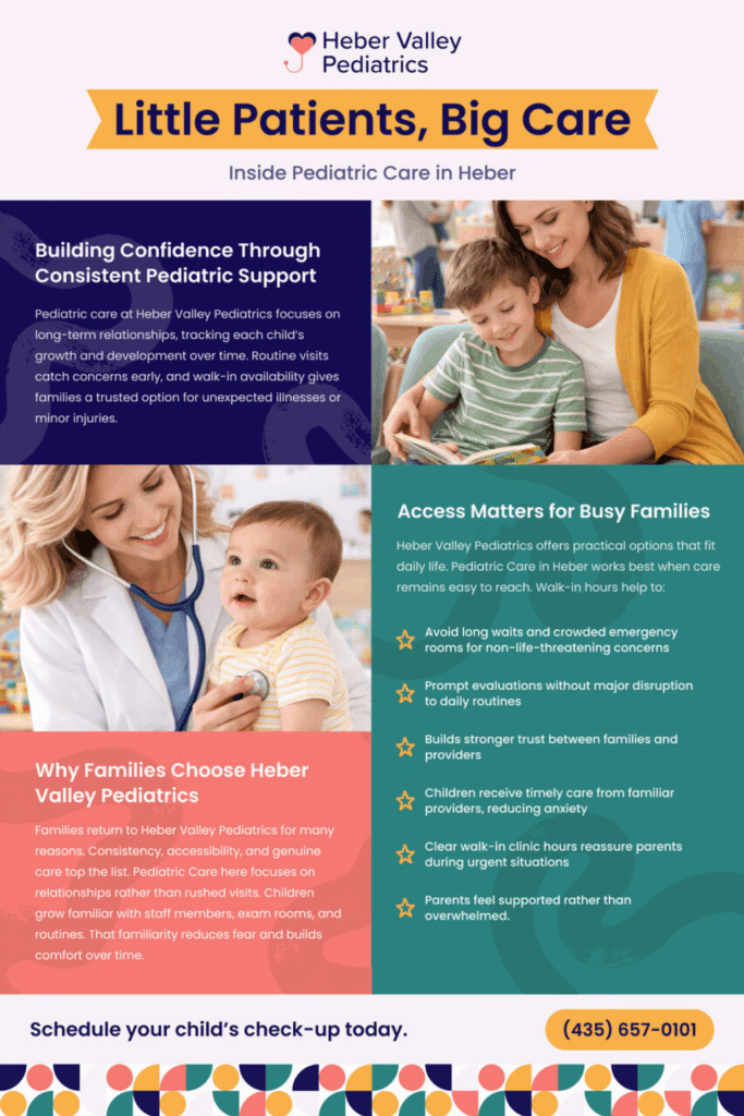 little-patients-big-care-inside-pediatric-care-in-heber-infographic